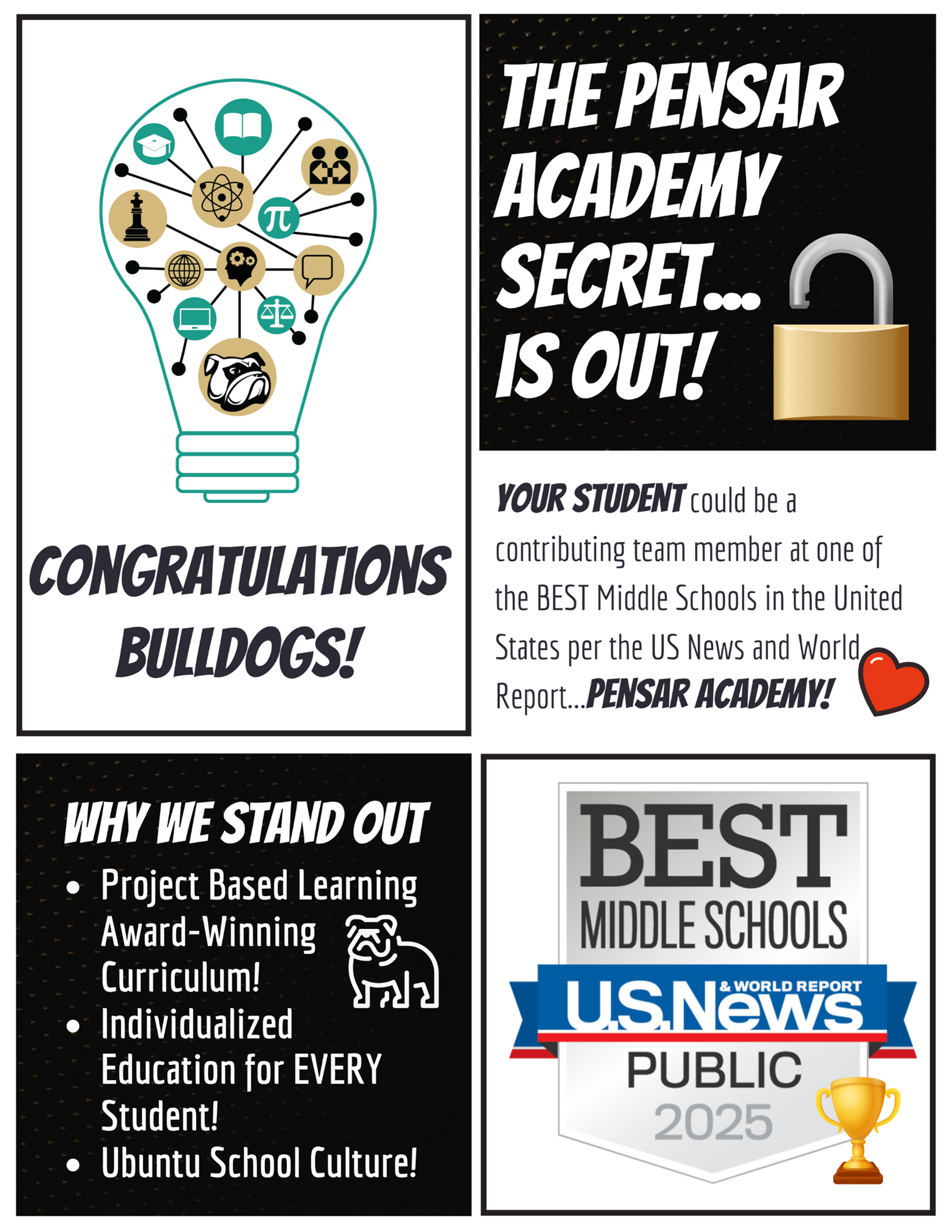 Infographic that highlights the success of the school for 2023!